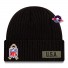 Cap - NFL